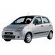 Лобовые, ветровые, боковые, зеркала, стекла, элементы, вкладыши для CHEVROLET Spark (05-11)