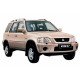 Лобовые, ветровые, боковые, зеркала, стекла, элементы, вкладыши для HONDA CR-V (RD) (95-02)