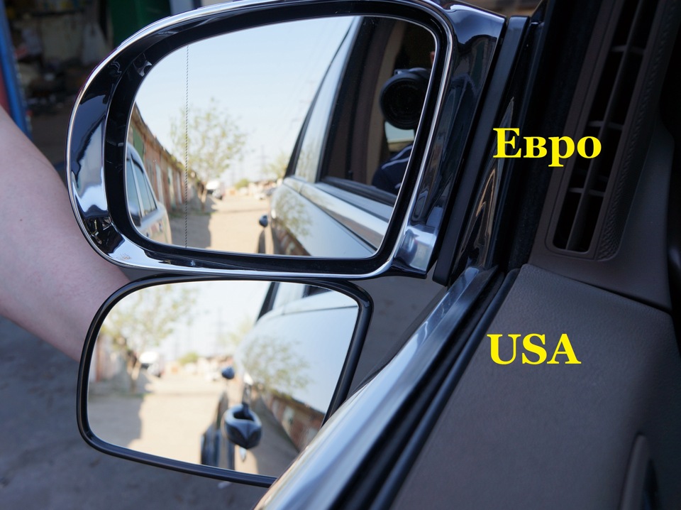 Сучасне автомобільне дзеркало з датчиками